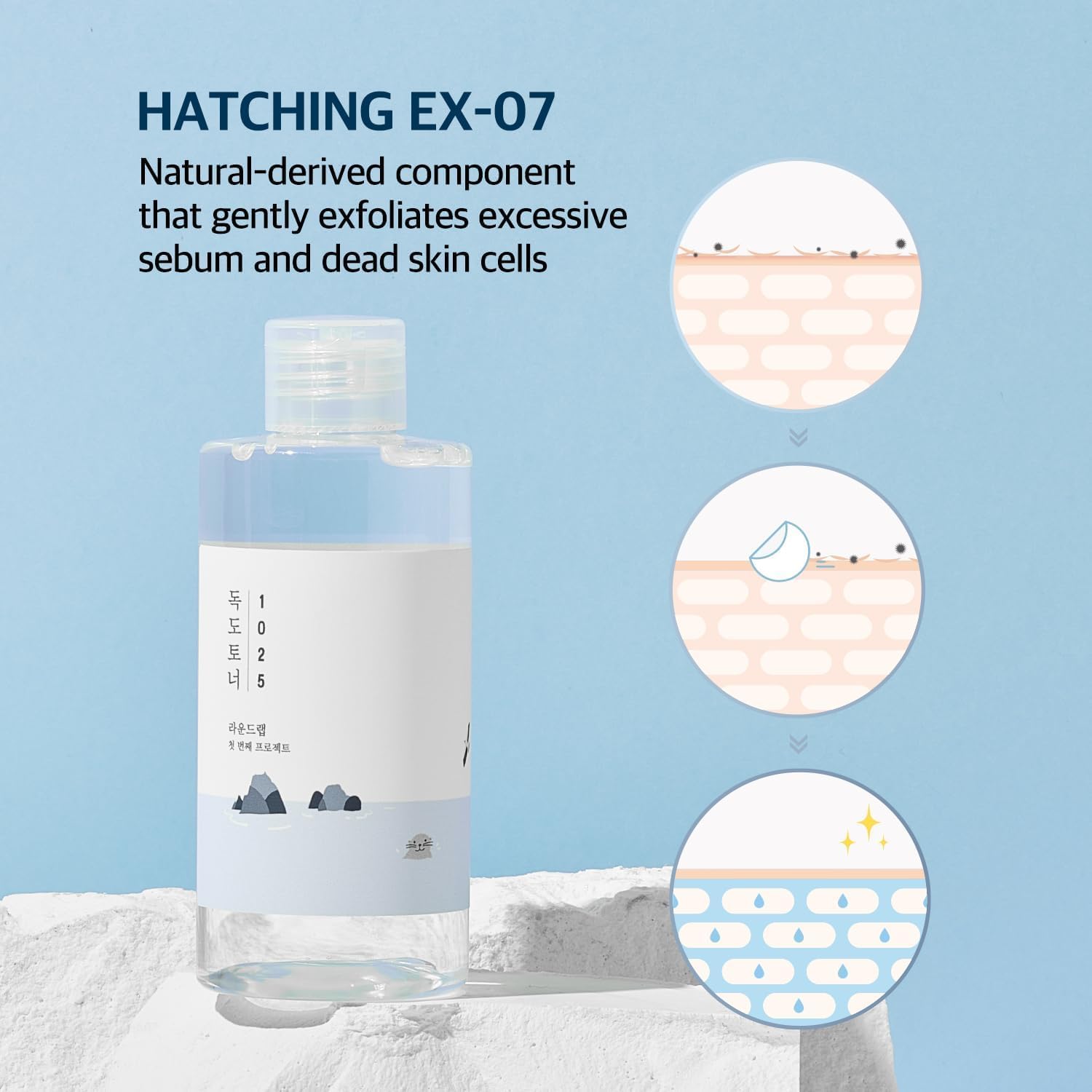 Round LAB 1025 Dokdo Toner + Dokdo Lotion Set | Gentle Exfoliating Dead Skin Cells Without Irritation, Hydrating, Watery Type Toner, Lotion, for Sensitive Skin (6.76fl.oz)