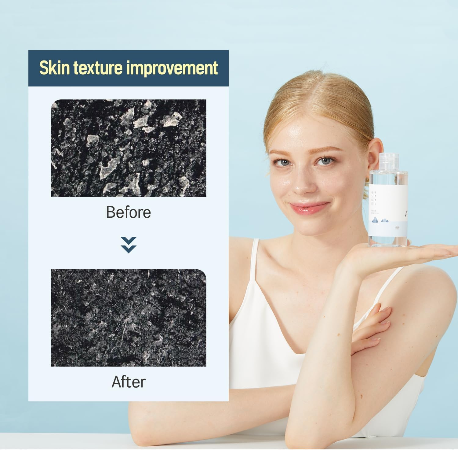 Round LAB 1025 Dokdo Toner + Dokdo Lotion Set | Gentle Exfoliating Dead Skin Cells Without Irritation, Hydrating, Watery Type Toner, Lotion, for Sensitive Skin (6.76fl.oz)